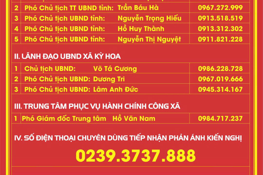 Phản ánh, kiến nghị về những khó khăn, vướng mắc trong quá trình giải quyết thủ tục hành chính.