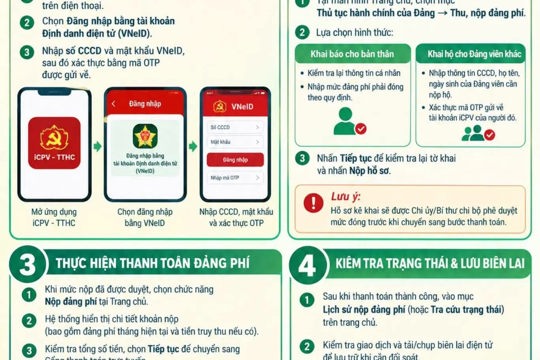 Hướng dẫn thu, nộp đảng phí qua ứng dụng iCPV - TTHC