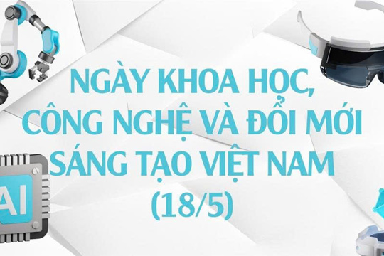 Ý nghĩa và lịch sử ra đời của Ngày Khoa học, Công nghệ và Đổi mới sáng tạo Việt Nam (18/5) 