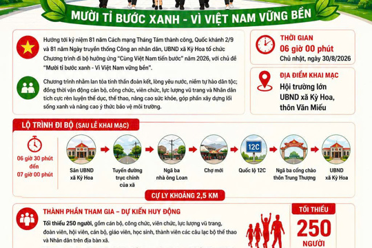 Kỳ Hoa tham gia Chương trình đi bộ “Cùng Việt Nam tiến bước” ngày 30/8
