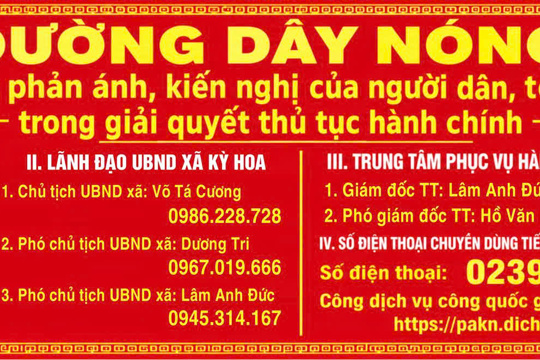 Thông tin lãnh đạo cơ quan tiếp nhận xử lý phản ánh kiến nghị